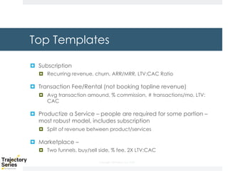 Copyright, DKParker, LLC 2020
Top Templates
¤ Subscription
¤ Recurring revenue, churn, ARR/MRR, LTV:CAC Ratio
¤ Transaction Fee/Rental (not booking topline revenue)
¤ Avg transaction amound, % commission, # transactions/mo, LTV:
CAC
¤ Productize a Service – people are required for some portion –
most robust model, includes subscription
¤ Split of revenue between product/services
¤ Marketplace –
¤ Two funnels, buy/sell side, % fee, 2X LTV:CAC
 
