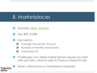 Copyright, DKParker, LLC 2020
8. Marketplaces
¤ Example: eBay, Alibaba
¤ Use: B2C & B2B
¤ Key Metrics
¤ Average Transaction Amount
¤ Number of Monthly Transactions
¤ Commission %
¤ Challenges: two sided market places require you start
with one side, value to seller & Product market fit (x2)
¤ Notes: critical mass or marketplace required
 