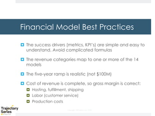 Copyright, DKParker, LLC 2020
Financial Model Best Practices
¤ The success drivers (metrics, KPI’s) are simple and easy to
understand. Avoid complicated formulas
¤ The revenue categories map to one or more of the 14
models
¤ The five-year ramp is realistic (not $100M)
¤ Cost of revenue is complete, so gross margin is correct:
¤ Hosting, fulfillment, shipping
¤ Labor (customer service)
¤ Production costs
 