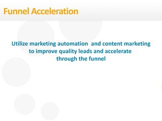 22 
Funnel Acceleration 
Utilize marketing automation and content marketing 
to improve quality leads and accelerate 
eDynamic, Friday, September 26, 2014 
through the funnel 
 