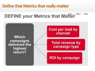 Define that Metrics that really matter 
 