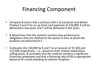 Financing Component Formula Revenue from contracts with customers | PPTX