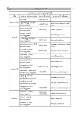 Ildm Revenue Guide 2024 ILDM Kerala James Joseph Adhikarathil Land ...