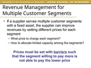 revenue Management strategies in supply chain.ppt
