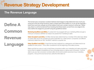14
Define A
Common
Revenue
Language
Revenue Strategy Development
The Revenue Language
The funnel uses conversion numbers b...