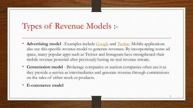 What is Revenue model?