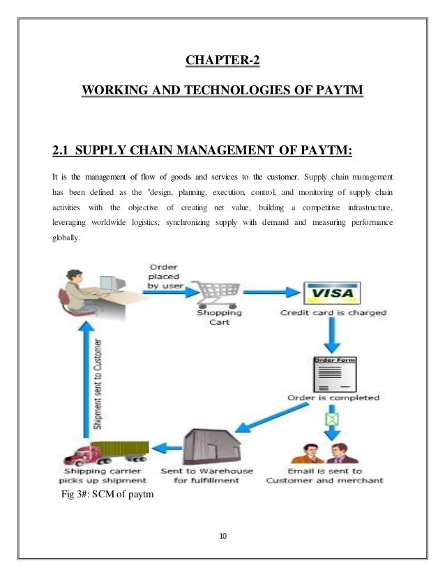 paytm