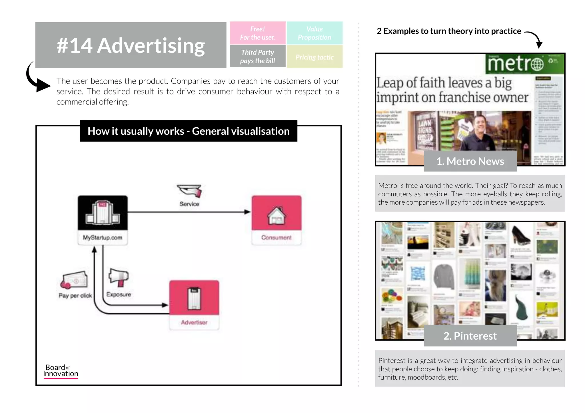 Sometimes you want to target a user segment that simply can’t afford your
product in any way. The decision to make another segment pay double has been
made for charity: laptops, flash lights, etc.
#13 Get one-Give one Third Party
pays the bill
Free!
For the user.
Value
Proposition
Pricing tactic
How it usually works - General visualisation
For every laptop bought in the US and Europe, one of these
laptops was sold to charity organisations for highly deducted
prices. Fact: the low tech of these laptop triggered the
notebook trend (9” laptops) in the US and Europe.
For every coffee bought, Starbucks donated 25 cents to Oasis,
an organisation helping locally based family organisations
worldwide.
1. One Laptop per child
2. Starbucks campaign
2 Examples to turn theory into practice
 