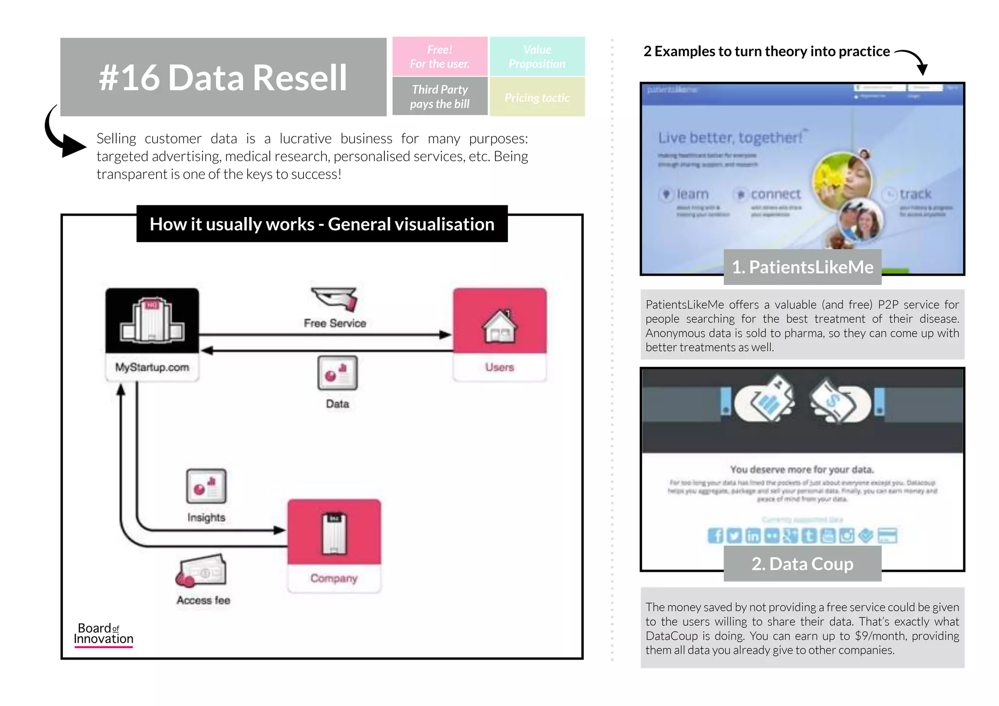 When referring your customers to another company, you are driving their sales.
Depending on the product and program, 5-10% of the product price, is a good
indicator of the lead fee you’ll receive.
#15 Affiliate/Referral Third Party
pays the bill
Free!
For the user.
Value
Proposition
Pricing tactic
How it usually works - General visualisation
FindGift helps people to find the right gift. Once the service
guided you to what you want to buy, you will be directed to the
website of their partner. If you buy, FindGift gets paid.
ASAP54 is the Shazam for fashion. If you see something you like,
the app will tell you what it is and where you can buy it. Often
you will even get a direct buying link. Well, that’s convenient
(and #smart). Good integration is the key!
1. FindGift.com
2. ASAP54
2 Examples to turn theory into practice
 