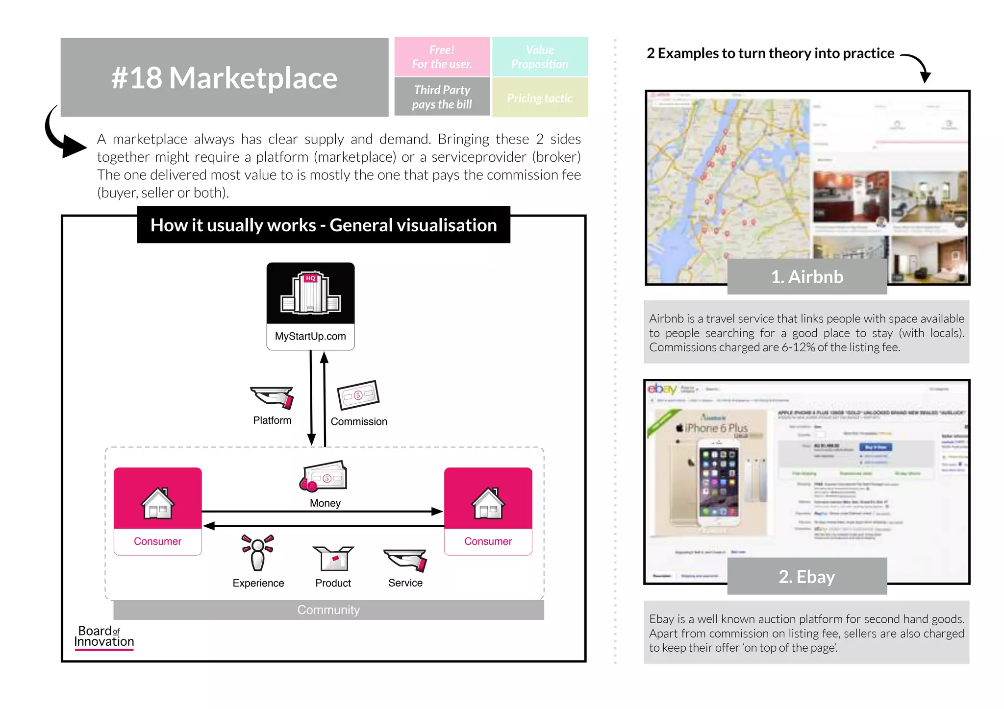 When matching 2 relevant parties to each other, both value your service and
might pay for it. Dating platforms are the best known example of matchmaking
platforms.
#17 Matchmaking
Platform Third Party
pays the bill
Free!
For the user.
Value
Proposition
Pricing tactic
How it usually works - General visualisation
Jobr is a ‘Tinder’ for jobs matching companies with open
applications (and looking for ‘the perfect applicant’) with
applicants searching for ‘their perfect job’.
Babelverse is P2P translator for spoken communication
available on-demand in any language and remotely on any
device. Fact: Launched as a business service but envisioning a
tool that will helps bridging the language gap at overseas
nature disasters.
1. Jobr
2. Babelverse
2 Examples to turn theory into practice
IncIncHQHQ
My organization
Consumer
Consumer
Experience Experience
Service
5
Money
Service
5
Money
 