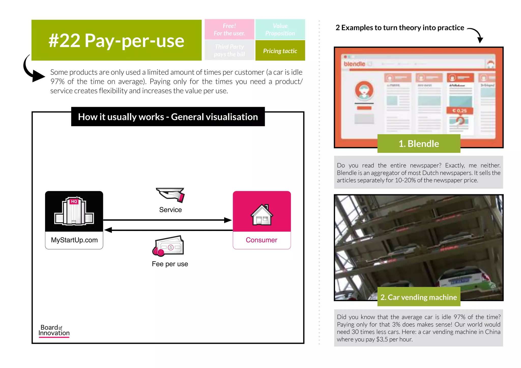 Customers receive a physical product for a limited period to fulfil their needs.
Within the leasing period, a product can only serve the needs of one customer
(exclusive use).
#21 Leasing Third Party
pays the bill
Free!
For the user.
Value
Proposition
Pricing tactic
How it usually works - General visualisation
Leasing of cars is a service used by all companies worldwide.
Leaseplan is one the leading providers of this service.
Not much people think about it, but leasing is a revenue model
used for other goods as well: diamonds, bags, jackets and yes,
jeans as well. Hint: check www.mudjeans.com
1. LeasePlan
2. Lease a Jeans
2 Examples to turn theory into practice
IncIncHQHQ
MyStartUp.com Consumer5
Fee/Time
IncIncIncInc
Company
5
Flat Fee
Product (bought)
Service
 