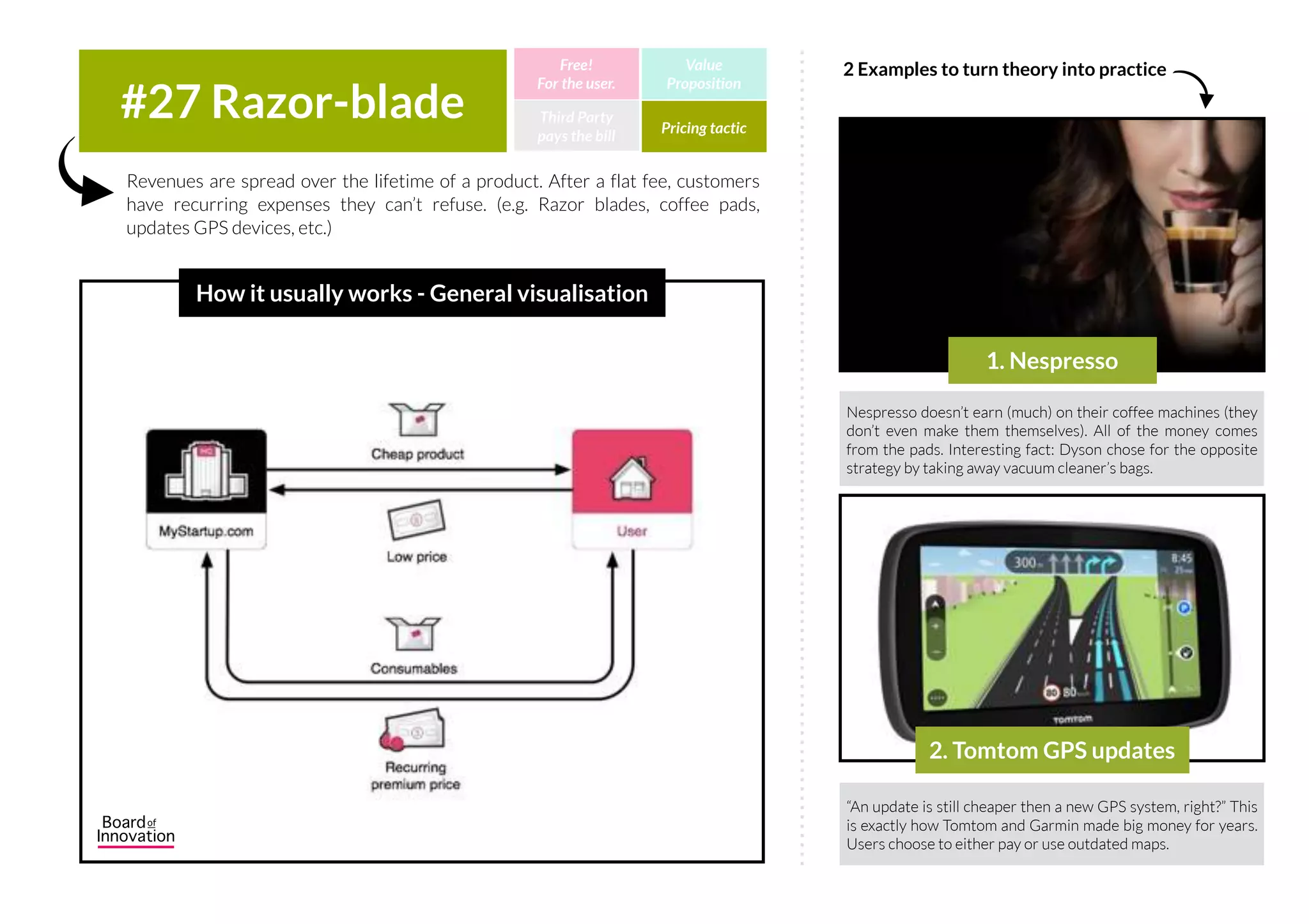 aka. Add-ons. Some customers might have deeper pockets than you think.
Always allow them them to spend all the money they have! The gaming industry
understands this aspect, the music industry does not.
#26 Up-selling Third Party
pays the bill
Free!
For the user.
Value
Proposition
Pricing tactic
How it usually works - General visualisation
The entry level Audi R8 has a ‘modest’ price tag of €120k. By
requesting a more luxury interior, extra options or some extra
horse power, you will have to pay extra. An Audio R8 full option
would cost you more than €250k.
Wordpress is a free open-source DIY website platform. If you
need a more custom solution or if you do have some trouble,
you can pay for a support service.
1. Audi
2. Wordpress Support
2 Examples to turn theory into practice
IncIncHQHQ
MyStartUp.com Consumer
Free/Cheap Product
5
Low Price
Upgrade
5
Fee
 