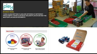 THREE  SUBSCRIPTION  PLANS  ARE  OFFERED  AT  DIFFERENT  
PRICE  POINTS:  BASE  PLAN  $9.99,  BUILDER  PLAN  $19.99  AND  THE  
MASTERPLAN  $49.99  PER  MONTH.  
 