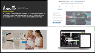 PLATFORM  SOFTWARE  PRICING  TIED  TO  NUMBER  OF  USERS:  UP  
TO  10,000  USERS  IS  $1,000  PER  MONTH;;  UP  TO  25,000  USERS  IS  
$2,000  PER  MONTH.  >  25,000  USERS  IS  A  CUSTOM  PACKAGE.
 