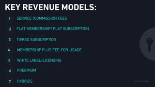 KEY REVENUE MODELS:
SERVICE /COMMISSION FEES1
FLAT MEMBERSHIP/ FLAT SUBSCRIPTION2
TIERED SUBSCRIPTION3
MEMBERSHIP PLUS FEE-FOR-USAGE4
WHITE LABEL/LICENSING
FREEMIUM
5
6
7 HYBRIDS
 