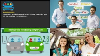 CHARGES  A   BOOKING  FEE  OF  £0.89  +  VARIABLE  AMOUNT    (9.9%  
OF  THE  SUM  PAID  TO  THE  DRIVER.)
 