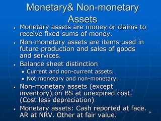 Revenue & monetary assets