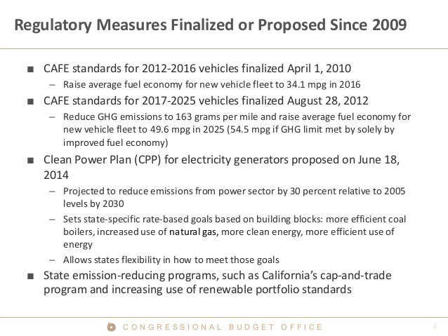 Revenue Neutral Carbon Tax Slide 3