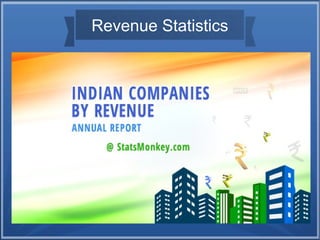 Revenue Statistics
 