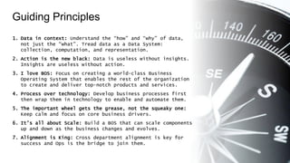 Guiding Principles
1. Data in context: Understand the “how” and “why” of data,
not just the “what”. Tread data as a Data System:
collection, computation, and representation.
2. Action is the new black: Data is useless without insights.
Insights are useless without action.
3. I love BOS: Focus on creating a world-class Business
Operating System that enables the rest of the organization
to create and deliver top-notch products and services.
4. Process over technology: Develop business processes first
then wrap them in technology to enable and automate them.
5. The important wheel gets the grease, not the squeaky one:
Keep calm and focus on core business drivers.
6. It’s all about Scale: Build a BOS that can scale components
up and down as the business changes and evolves.
7. Alignment is King: Cross department alignment is key for
success and Ops is the bridge to join them.
 