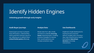 Revenue Playbook to Scale Hidden Growth Engines | Solid Ground Sales | PPTX