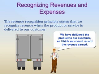 We have delivered the
product to our customer,
so I think we should record
the revenue earned.
The revenue recognition principle states that we
recognize revenue when the product or service is
delivered to our customer.
 