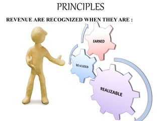 REVENUE ARE RECOGNIZED WHEN THEY ARE :
PRINCIPLES
 