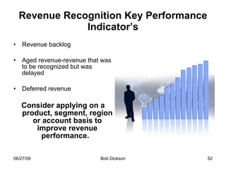 Revenue Recognition Key Performance Indicator’s Revenue backlog Aged revenue-revenue that was to be recognized but was delayed Deferred revenue  Consider applying on a product, segment, region or account basis to improve revenue performance.  