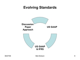 Evolving Standards US GAAP US GAAP & IFRS Discussion  Paper Approach 