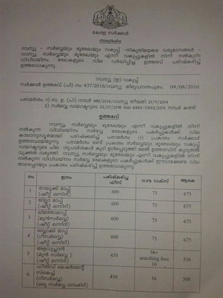 Revenue records fee order | PDF