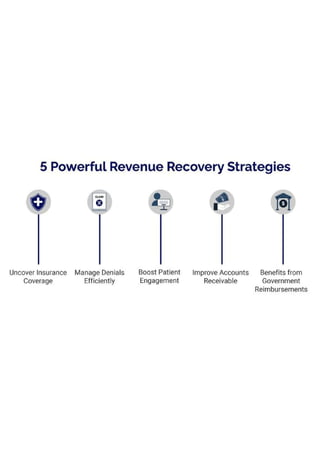 Revenue Recovery Strategies - Prognocis.pdf