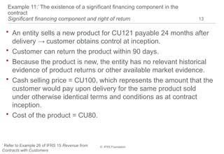 Financing Components Example Revenues 40 IFRS Examples and IFRS 15 .pptx