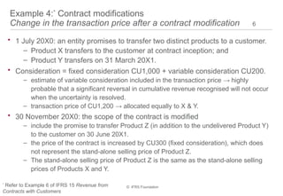 Revenues 40 IFRS Examples and IFRS 15 .pptx