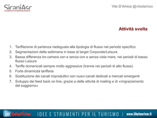 Vito D’Amico @vitodamico
Attività svolta
1.  Tariffazione di partenza riadeguata alla tipologia di flusso nel periodo specifico
2.  Segmentazioni della settimana in base al target Corporate/Leisure
3.  Bassa differenza tra camera con e senza con e senza vista mare, nei periodi di basso
flusso Leisure
4.  Tariffe domenicali sempre molto aggressive (tranne nei periodi di alto flusso)
5.  Forte dinamicità tariffaria
6.  Sostituzione dei canali improduttivi con nuovi canali dedicati a mercati emergenti
7.  Sviluppo dei feed back on line, grazie a delle attività di mailing e di «ringraziamento
del soggiorno»
 
