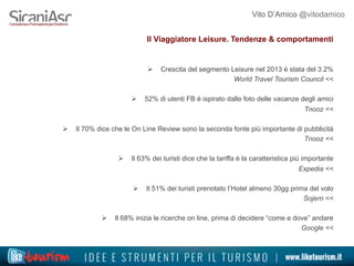 Vito D’Amico @vitodamico
Il Viaggiatore Leisure. Tendenze & comportamenti
Ø  Crescita del segmento Leisure nel 2013 è stata del 3.2%
World Travel Tourism Council <<
Ø  52% di utenti FB è ispirato dalle foto delle vacanze degli amici
Tnooz <<
Ø  Il 70% dice che le On Line Review sono la seconda fonte più importante di pubblicità
Tnooz <<
Ø  Il 63% dei turisti dice che la tariffa è la caratteristica più importante
Expedia <<
Ø  Il 51% dei turisti prenotato l’Hotel almeno 30gg prima del volo
Sojern <<
Ø  Il 68% inizia le ricerche on line, prima di decidere “come e dove” andare
Google <<
 