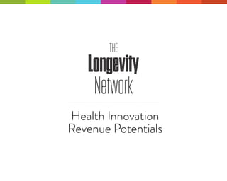 THE 
Longevity 
Network 
Health Innovation 
Revenue Potentials 
 