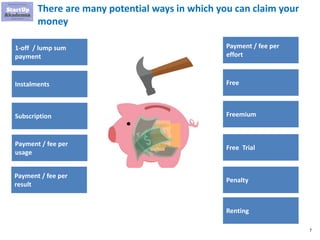 7
There are many potential ways in which you can claim your
money
1-off / lump sum
payment
Instalments
Subscription
Paymen...