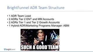 BrightFunnel ADR Team Structure
• 1 ADR Team Lead
• 2 ADRs Tier 2 ENT and MM Accounts
• 2 ADRs Tier 1 and Tier 2 Growth Ac...