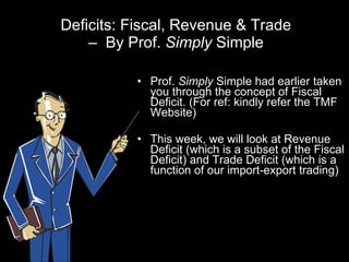 Deficits: Fiscal, Revenue & Trade –  By Prof.  Simply  Simple ,[object Object],[object Object]