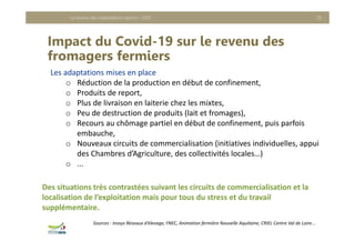 Impact du Covid-19 sur le revenu des
fromagers fermiers
Le revenu des exploitations caprins - 2020 26
Des situations très contrastées suivant les circuits de commercialisation et la 
localisation de l’exploitation mais pour tous du stress et du travail 
supplémentaire. 
Les adaptations mises en place
o Réduction de la production en début de confinement,
o Produits de report,
o Plus de livraison en laiterie chez les mixtes,
o Peu de destruction de produits (lait et fromages),
o Recours au chômage partiel en début de confinement, puis parfois 
embauche,
o Nouveaux circuits de commercialisation (initiatives individuelles, appui 
des Chambres d’Agriculture, des collectivités locales…)
o ...
Sources : Inosys Réseaux d’élevage, FNEC, Animation fermière Nouvelle Aquitaine, CRIEL Centre Val de Loire...
 