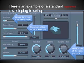 Reverb | PPTX