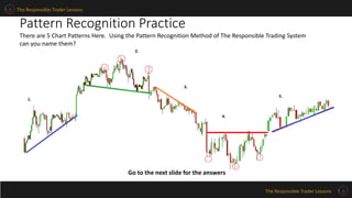 Module 4 - Reversal and Continuation Patterns | PPTX