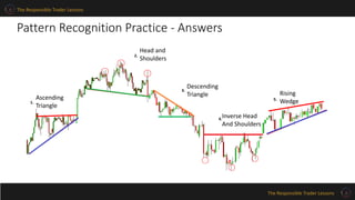Module 4 - Reversal and Continuation Patterns | PPTX