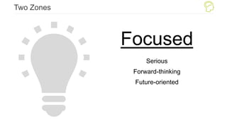 Two Zones
Focused
Serious
Forward-thinking
Future-oriented
 
