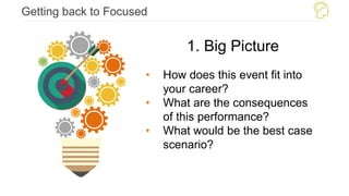 Getting back to Focused
1. Big Picture
• How does this event fit into
your career?
• What are the consequences
of this performance?
• What would be the best case
scenario?
 