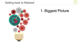Getting back to Relaxed
1. Biggest Picture
 
