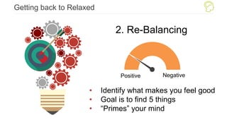 Getting back to Relaxed
2. Re-Balancing
• Identify what makes you feel good
• Goal is to find 5 things
• “Primes” your mind
NegativePositive
 
