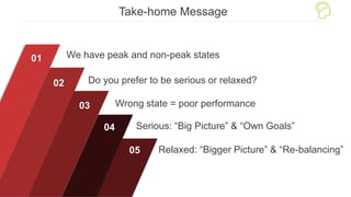 Take-home Message
01
02
03
04
05
We have peak and non-peak states
Do you prefer to be serious or relaxed?
Wrong state = poor performance
Serious: “Big Picture” & “Own Goals”
Relaxed: “Bigger Picture” & “Re-balancing”
 