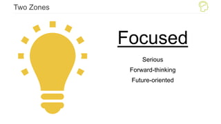 Two Zones
Focused
Serious
Forward-thinking
Future-oriented
 