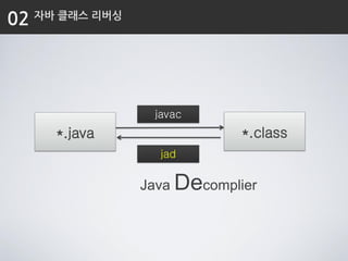 *.java *.class
javac
jad
Java Decomplier
 